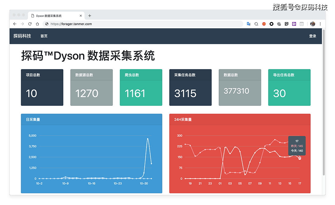 数据中台 让企业数据用起来——数据处理服务的核心引擎